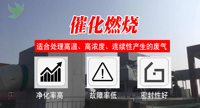 催化燃燒設備的應用范圍和適用廢氣，耀先環(huán)境小編為您介紹