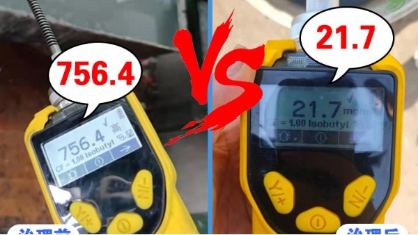 催化燃燒設備得到廣泛應用的原因是什么？耀先環(huán)境來揭秘！