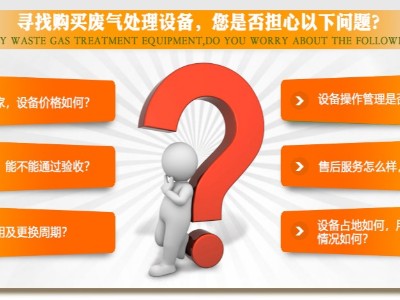 耀先環(huán)境RTO設(shè)備，解決工業(yè)涂裝行業(yè)粉塵廢氣處理難題